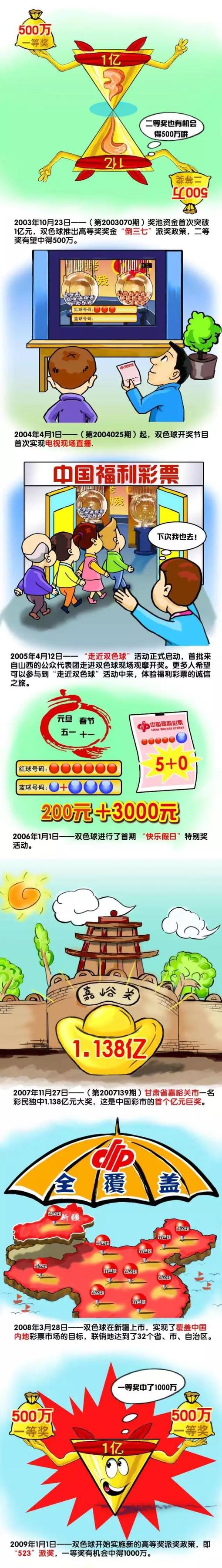 奥斯梅恩和那不勒斯的合同2025年夏天到期，他本赛季为那不勒斯出场11次，贡献了6个进球和2次助攻。